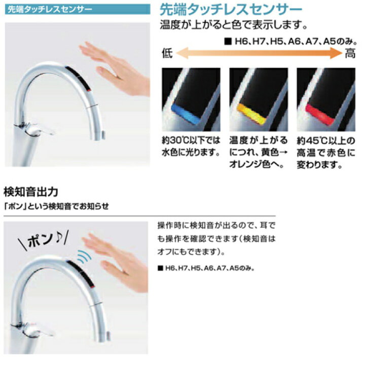 楽天市場】LIXIL キッチン用蛇口 ナビッシュ 台 A5 タッチレス水栓 