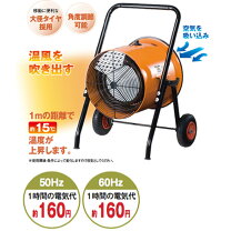 楽天市場】ナカトミ スポットヒーターの通販