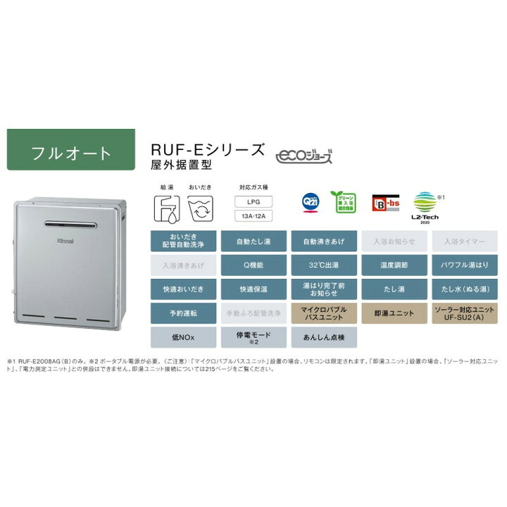 楽天市場】リンナイ Rinnai[RUF-E2008AG(B)]20号給湯器 エコジョーズ 