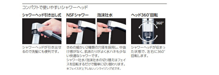 楽天市場】KVK 洗面用シングルシャワー付混合栓 eレバー 一般地仕様 