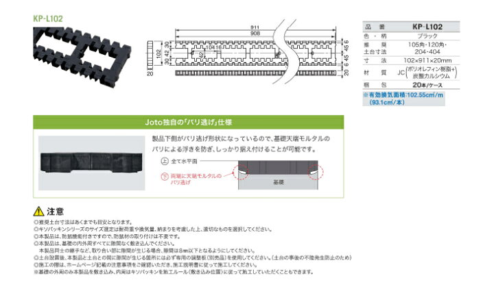 城東テクノ キソパッキンロング 20本入 KP-L102 | 住建本舗 城東テクノ 