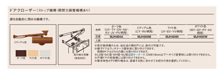 楽天市場】パナソニック ドアクローザー ストップ機構・開閉力調整機構 