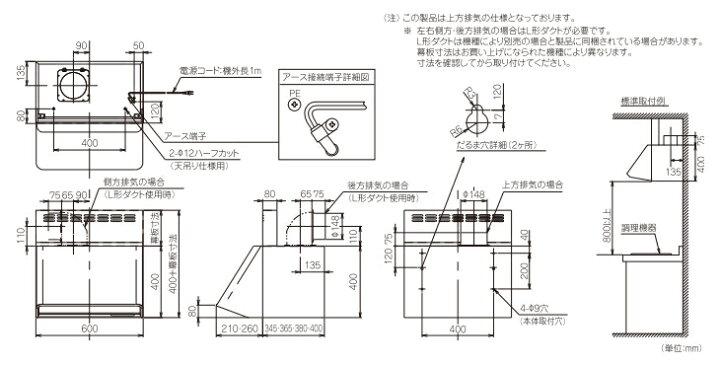 楽天市場】LIXIL シロッコファン NBHシリーズ BL型相当 間口60cm 