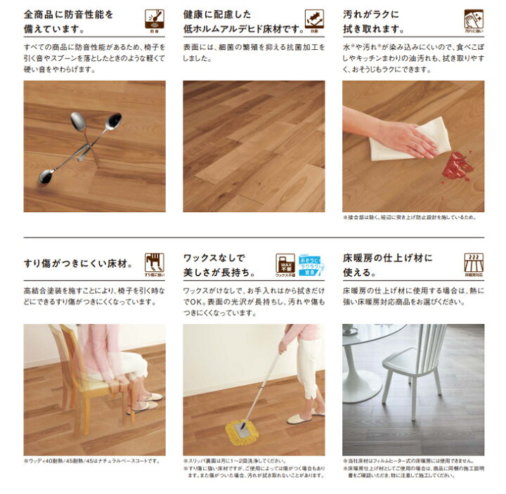 楽天市場】パナソニック ウッディ40耐熱 VKFH40 Panasonic : 住建本舗