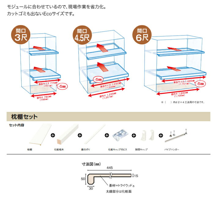 楽天市場】ウッドワン 枕棚セット Ecoサイズ 特殊樹脂シートタイプ 2×4 