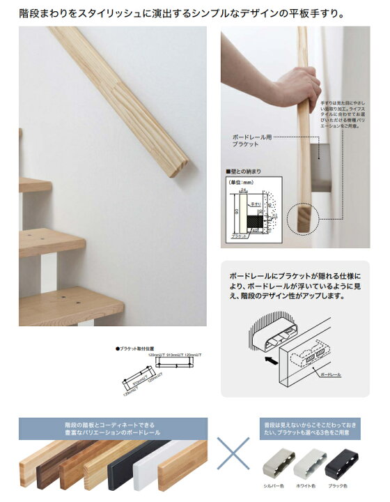 楽天市場】ウッドワン ボードレール用アルミキャップ TCEB01 WOODONE 