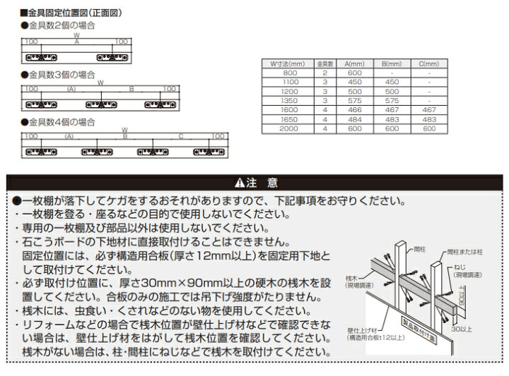 楽天市場】LIXIL 収納 ウォールシェルフ ヴィータス 一枚棚 幅2000mm 