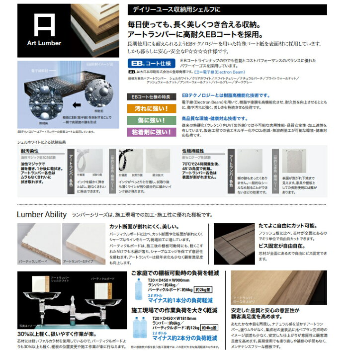 楽天市場】南海プライウッド 棚収納パーツ アートランバー Sタイプ 厚 