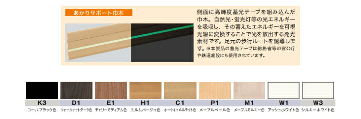 楽天市場】【近畿地方のみ配達可】ノダ あかりサポート巾木 48幅 