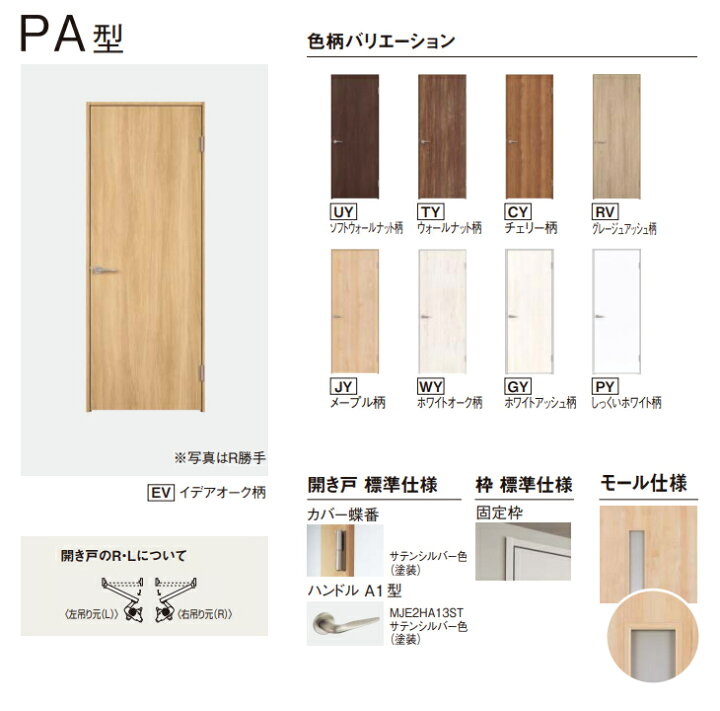楽天市場】【近畿地方のみ配達可】パナソニック 簡易遮音ドア PA型 片 