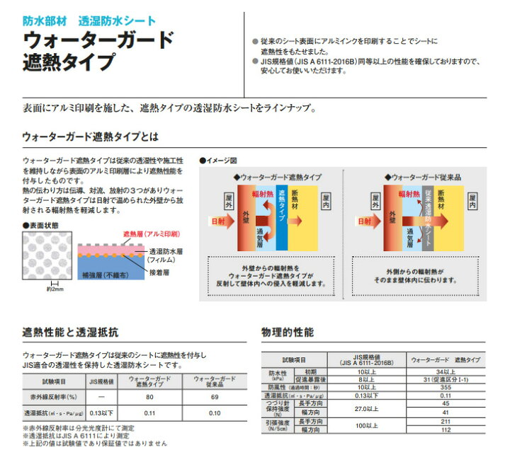 楽天市場】KMEW ウォーターガード 遮熱タイプ 50m巻 2本 B4020 : 住建本舗