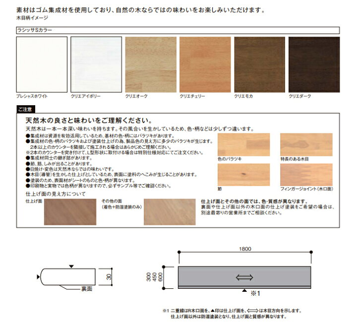 楽天市場】LIXIL 集成カウンター Aタイプ 長さ1800mm 奥行450mm NZE061 