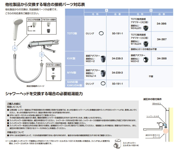 楽天市場】LIXIL シャワーホースセット ファインバブルシャワーヘッド 