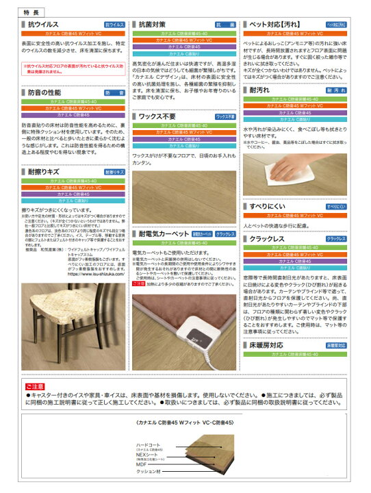 楽天市場】ノダ カナエル C防音45 フロアー C45S1 : 住建本舗
