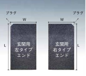 アサヒ特販 融雪マット 玄関用 エンド(端末)AMH-E85100(左）W850×L1000×t17 260W