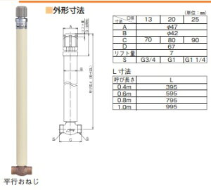 |쏊 s MV GPVNt MV-25040GP