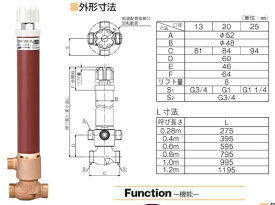竹村製作所 不凍水抜栓 MX-D (湯水抜栓) MX-D-1313040GP ■GPシモク付