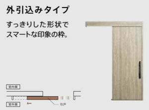YKK ֈ RR[hS30 C09 O ֓ W1695 W1645 W1595 H2195 s^bgKey |PbgKey 蓮 fM