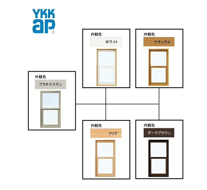 楽天市場】YKKAP APW330 樹脂窓 06009 W640×H970 片上げ下げ窓 ガス 