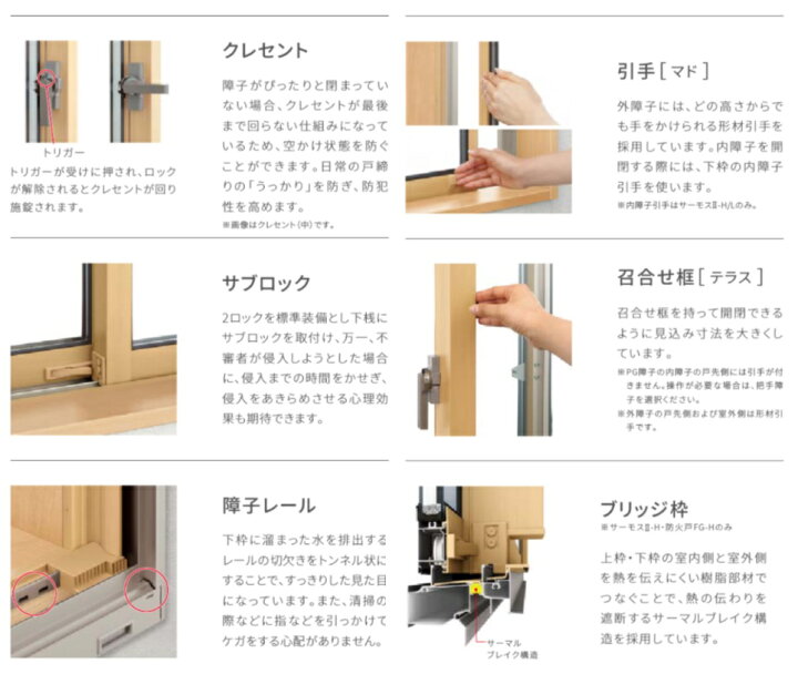 楽天市場】LIXIL サーモスL 単体引違い窓 08311 W870×H1170 在来 204 