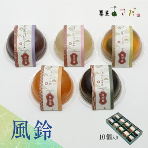 yăMtgzyz[[ 悤 r yaَqMtg XC[c 䋟 j Cxg  zًlߍ킹`i̓j`m[[/悤/ʎ/][j