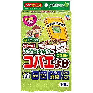 RoGȂA[X LvX S~p tbV~g̍(1)