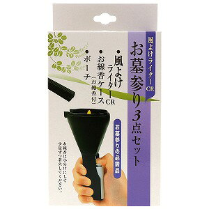 { Q3_Zbg 悯C^[