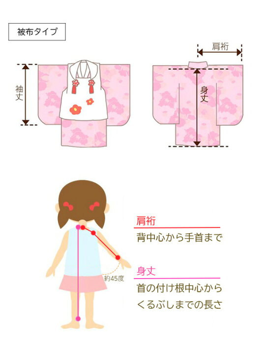 楽天市場】七五三 着物 3歳 被布セット 女の子 ブランド 753 レンタル 
