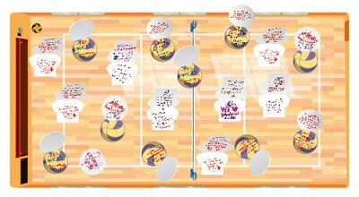 楽天市場 学校色紙2 バレーボール 寄せ書き 色紙 バレーボール 送別 お別れ バレー部 引退 部活 退部 プレゼント ギフト メッセージカード B 3019 はぴキャラ