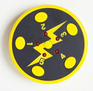 [NCY  {^] `W yNCY uU[ nIV  s|   p[eB[ NX}X Cxg NCY}V[zyB-3548_676643z