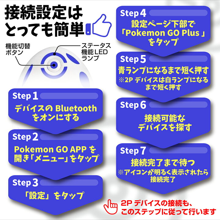 楽天市場 ポケモンgo ポケットオートキャッチ 全自動 Pocket Auto Catch Egg Pokemon Go Plus 自動化 K Digital