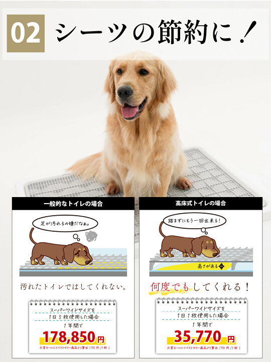 楽天市場】【2個以上で5%OFF】【INULABO(イヌラボ)】 犬 用 トイレ 