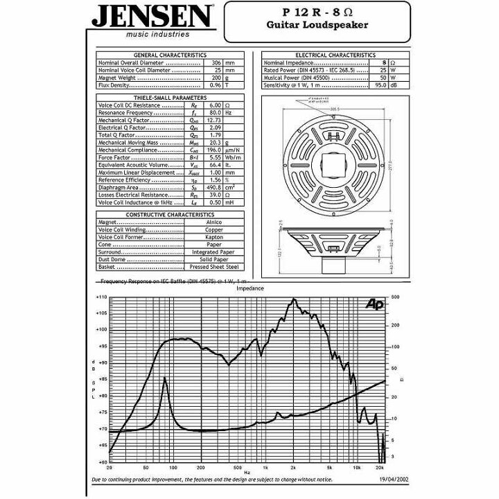 楽天市場】Jensen Pシリーズ(アルニコ・マグネット) P12R(8Ω) [P12R 