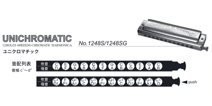 楽天市場】TOMBO NO.1248SG ユニ・クロマチックゴールド クロマチック