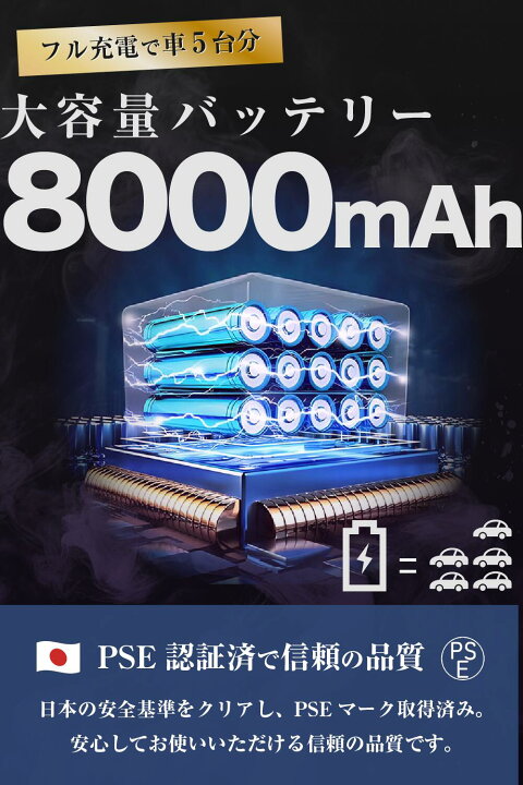 楽天市場】【6月上旬までに発送】嵐神 ARAJIN 最強 ブロワー 洗車 超 