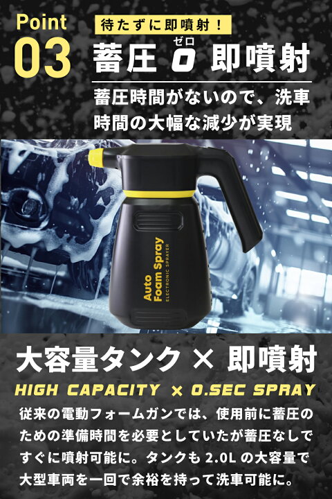 楽天市場】フォームガン 電動 洗車 発泡スプレー 噴霧器 フォーム 