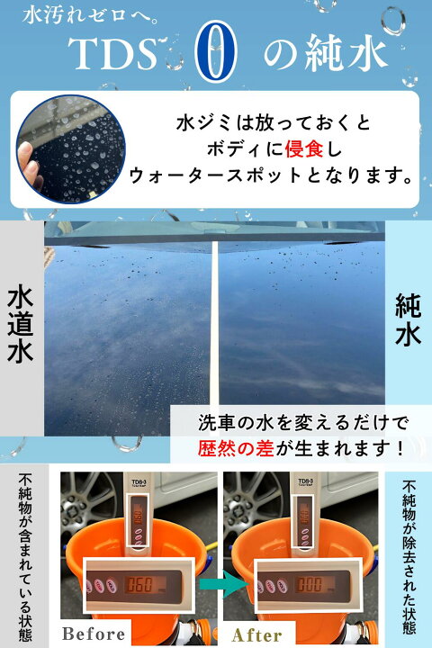 楽天市場】SPEEVAL 純水器 洗車用 11Lタンク FRP製耐圧タンク1.0M Pa 