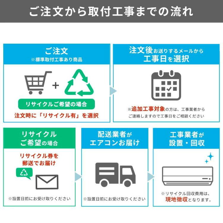 楽天市場】＼2026年モデル☆／【選べる施工込】 エアコン 6畳 工事費 