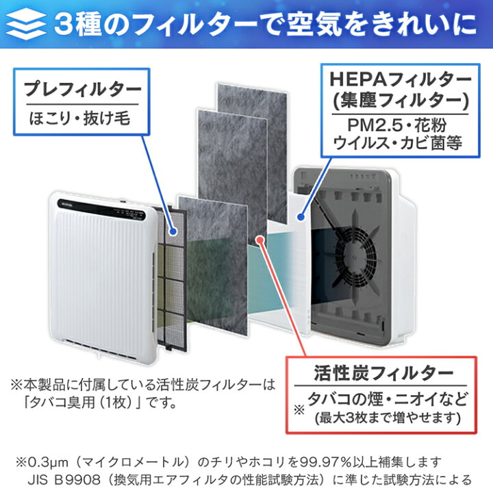 楽天市場 空気清浄機 ホコリセンサー付 アイリスオーヤマ 14畳 空気清浄器 アイリス 空気清浄機 タバコ 14畳 花粉 ペット Pm2 5 脱臭 消臭 クリーン イオン発生 静音 一人暮らし ウィルス ハウスダスト対策 カビ 空気清浄機 ホコリセンサー付 Pmac 100 S 快適ホーム