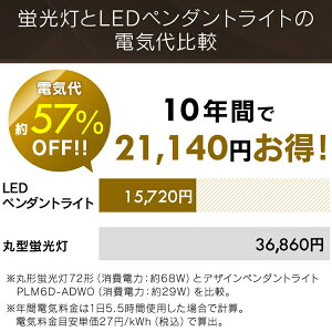 LEDペンダントライト6畳調光メタルサーキットLEDシーリングライトLEDライトシーリングライトLED照明LED照明デザインペンダントライトメタルサーキットシリーズ浅型6畳調光PLM6D-ADWN・O全2色アイリスオーヤマ