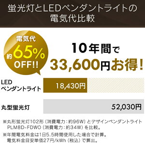 LEDペンダントライト8畳調光メタルサーキットLEDシーリングライトLEDライトシーリングライトLED照明LED照明デザインペンダントライトメタルサーキットシリーズ深型8畳調光PLM8D-FDWN・O全2色アイリスオーヤマ