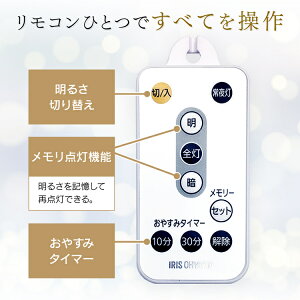 デザインペンダントライトメタルサーキットシリーズ深型8畳調光PLM8D-FDWN・Oウォールナットホワイトオーク送料無料LEDペンダントライト8畳調光メタルサーキットLEDシーリングライトLEDライトシーリングライトLED照明LED照明アイリスオーヤマ