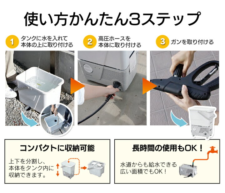 楽天市場】高圧洗浄機 11点セット SBT-412N 送料無料 家庭用 洗浄 高圧 