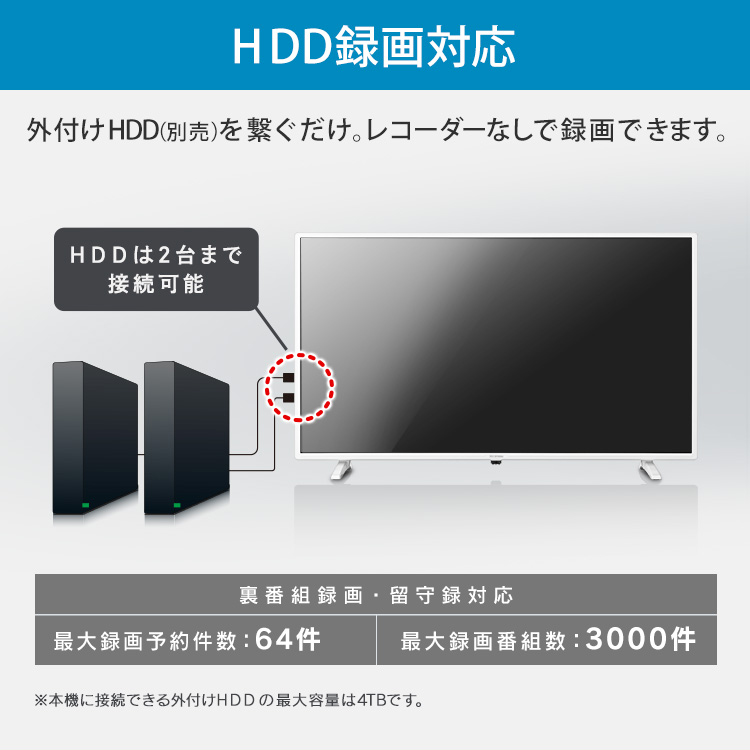 楽天市場】2K液晶テレビ 32インチ ホワイト送料無料 2K液晶テレビ