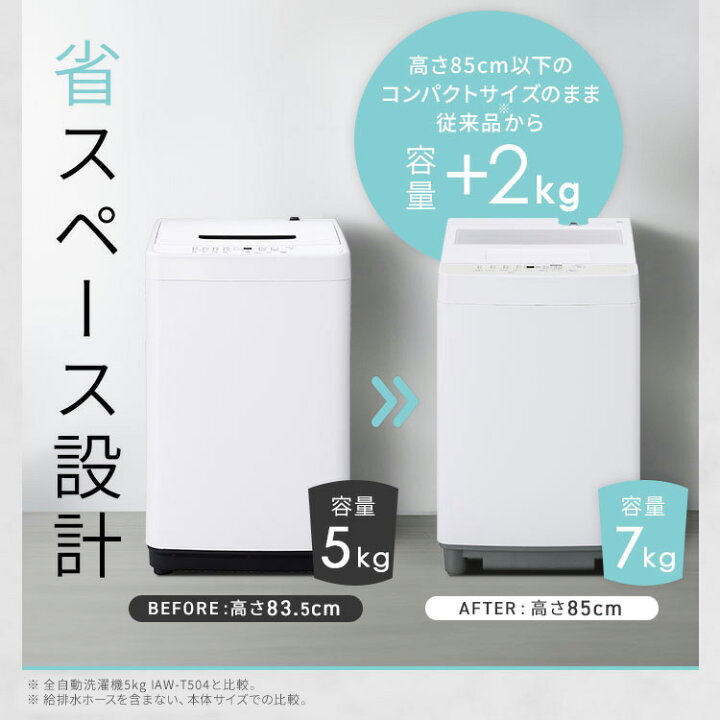 楽天市場】洗濯機 縦型 全自動洗濯機 7kg 7キロ スリム コンパクト 