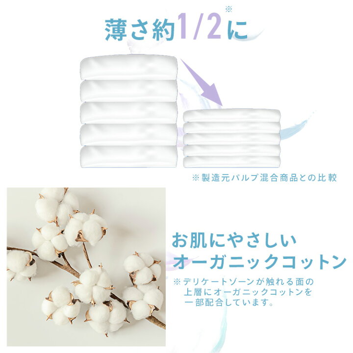 楽天市場】【4回吸収】 尿取りパッド 尿もれパッド 長時間 スリム 42cm 