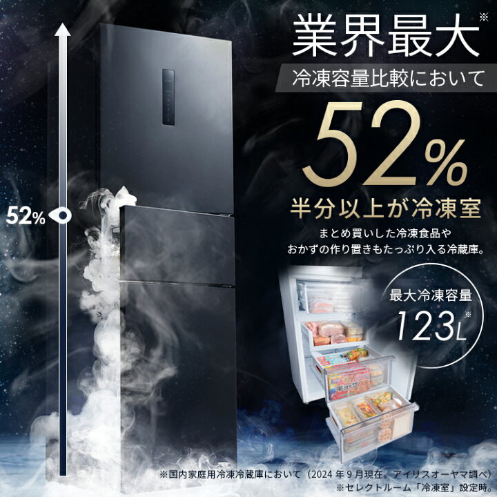 楽天市場】《ポイント5倍！10日10時まで》冷蔵庫 ひとり暮らし 3ドア 