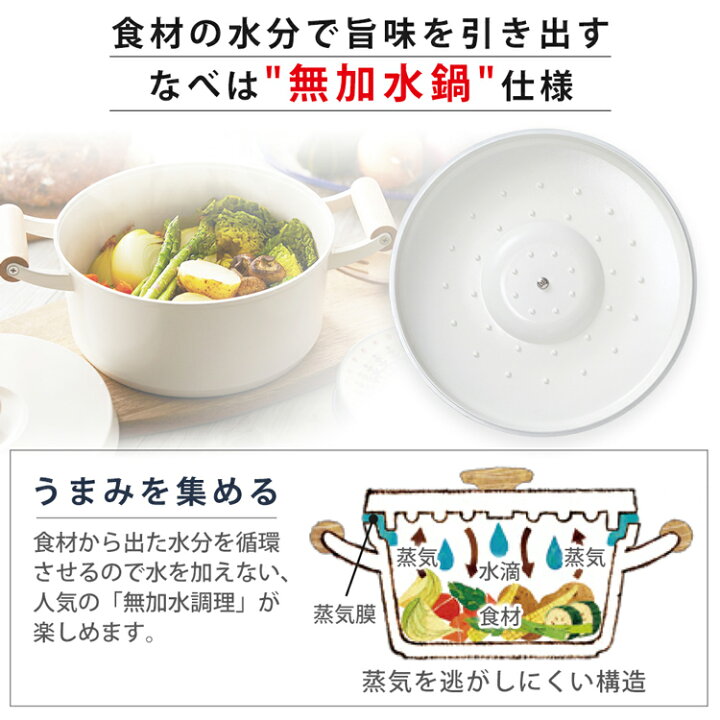 楽天市場】【あす楽】 フライパン セット ih フライパン 6点セット ルオント LUO-SE6 アイリスオーヤマ ホワイト ダークグレー 送料無料 26cm 20cm 両手鍋24cm なべ フタ ガス火対応IH対応 おしゃれ 無加水鍋 : 快適ホーム 楽天市場】【あす楽】 フライパン セット ih フライパン 6点セット ルオント LUO-SE6 アイリスオーヤマ ホワイト ダークグレー 送料無料 26cm 20cm 両手鍋24cm なべ フタ ガス火対応IH対応 おしゃれ 無加水鍋 : 快適ホーム