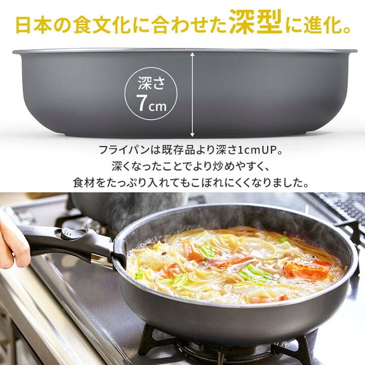 楽天市場】フライパン セット アイリス 12点セット ガス火専用 