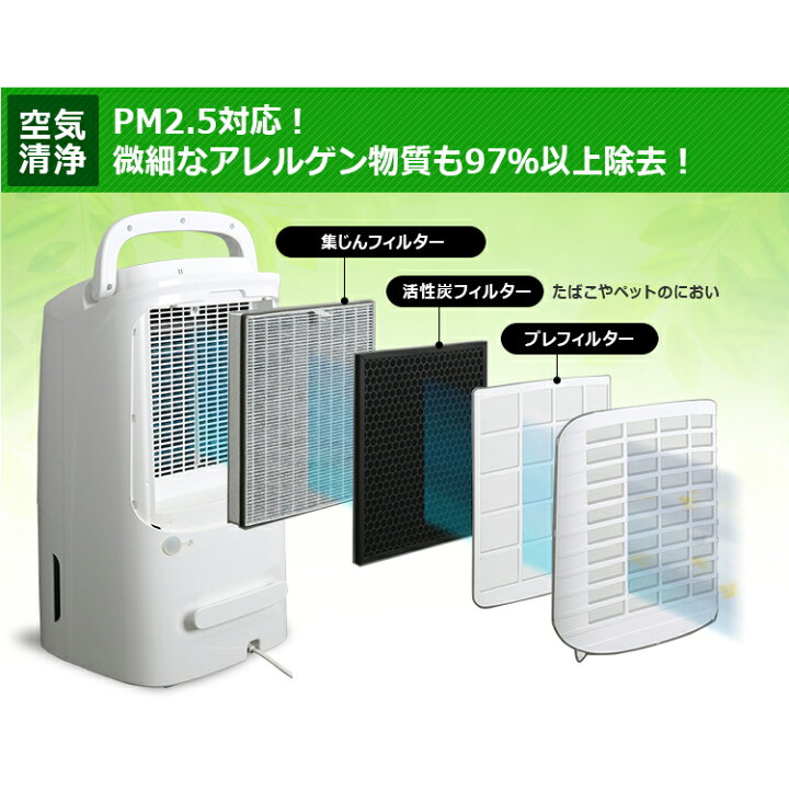 楽天市場】除湿機 コンプレッサー アイリスオーヤマ コンパクト 空気 